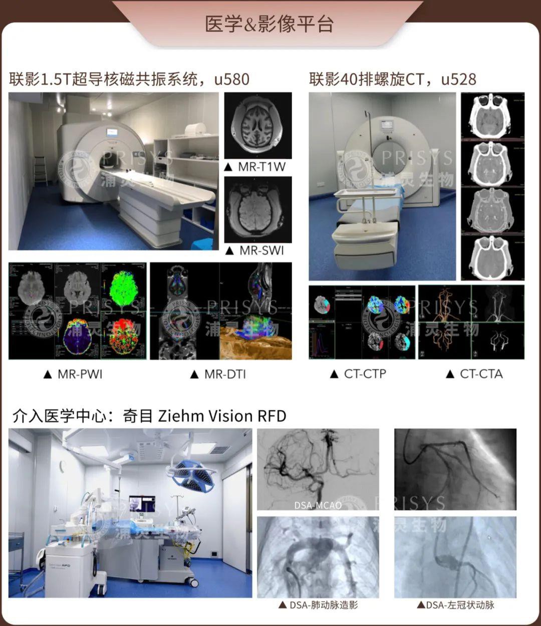 SfN-Prisys-Biotech SfN-Prisys-Biotech